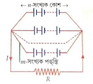 তড়িৎকোশের মিশ্র সমবায়-প্রবাহী তড়িৎ