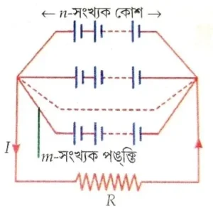 চল তড়িৎ