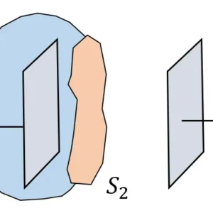 তড়িৎচুম্বকীয় তরঙ্গ NOTES PHYSICS CLASS 12 IN BENGALI