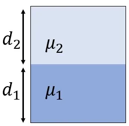 একটি পাত্রের কিছুটা μ1 প্রতিসরাঙ্কবিশিষ্ট তরলে এবং বাকিটা μ2 প্রতিসরাঙ্কের তরলে পূর্ণ। এরা পরস্পর মেশে না। তরলগুলির উচ্চতা যথাক্রমে d1 ও d2 হলে প্রমাণ করো যে, পাত্রের আপাত গভীরতা হবে <span class="katex-eq" data-katex-display="false">\frac{d_1}{\mu_1} + \frac{d_2}{\mu_2}</span>