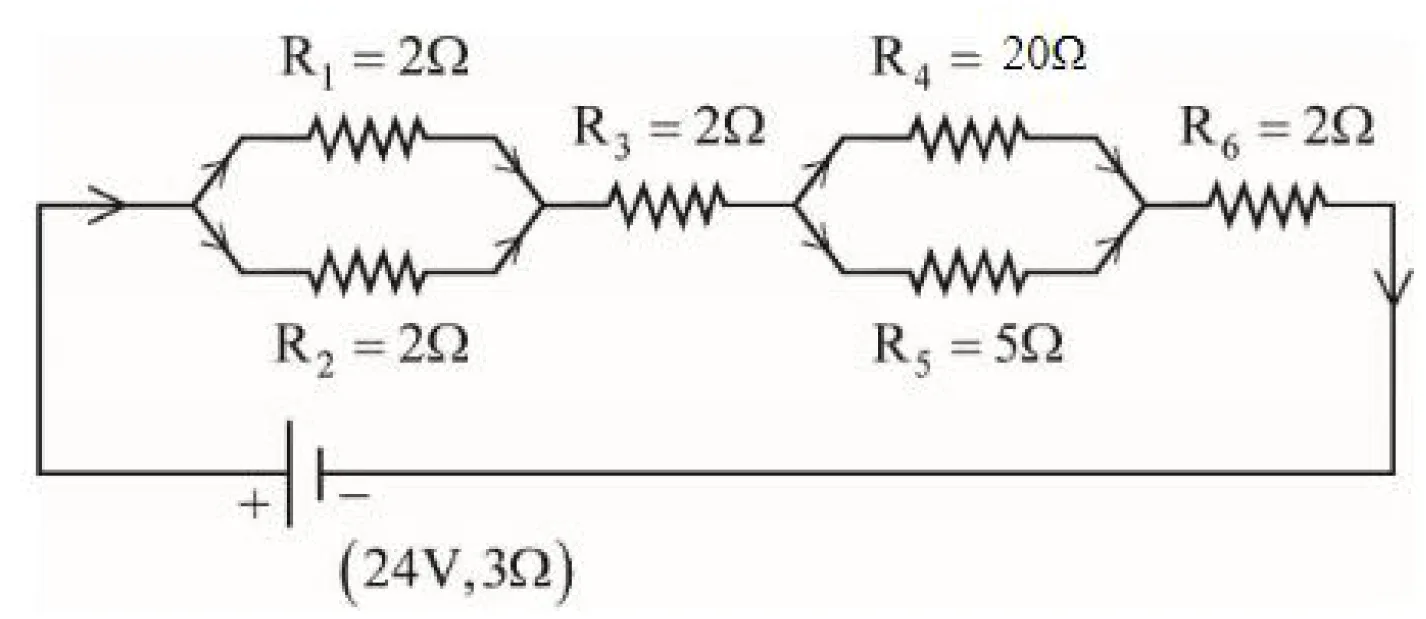 As shown in the figure, a network of resistors is connected to a battery of 24V with an internal resistance of 3Ω. The currents through the resistors <span class="katex-eq" data-katex-display="false">R_4</span> and <span class="katex-eq" data-katex-display="false">R_5</span> are <span class="katex-eq" data-katex-display="false">I_4</span> and <span class="katex-eq" data-katex-display="false">I_5</span> respectively. The values of <span class="katex-eq" data-katex-display="false">I_4</span> and <span class="katex-eq" data-katex-display="false">I_5</span> are: