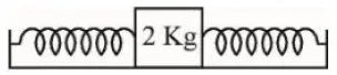 A block of a mass 2 kg is attached with two identical springs of spring constant 20 N/m each. The block is placed on a frictionless surface and the ends of the springs are attached to rigid supports (see figure). When the mass is displaced from its equilibrium position, it executes a simple harmonic motion. The time period of oscillation is <span class="katex-eq" data-katex-display="false">frac{\pi}{\sqrt{x}}</span> in SI unit. The value of x is